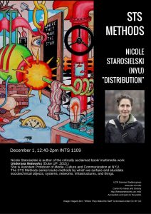 sts-methods-starosielski